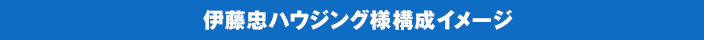 伊藤忠ハウジング様構成イメージ