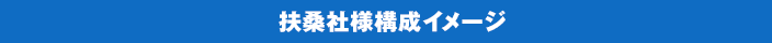 扶桑社様構成イメージ