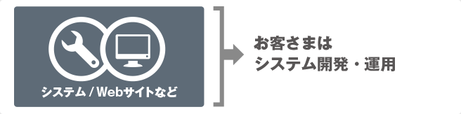 お客様はシステム開発・運用